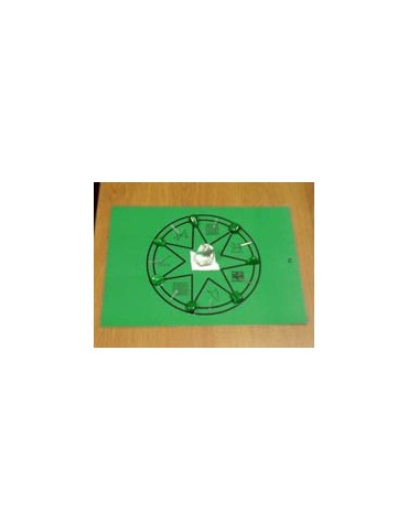 Mandala minéral de Vénus (malachite)