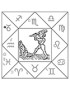 Talisman compensatoire astrologique